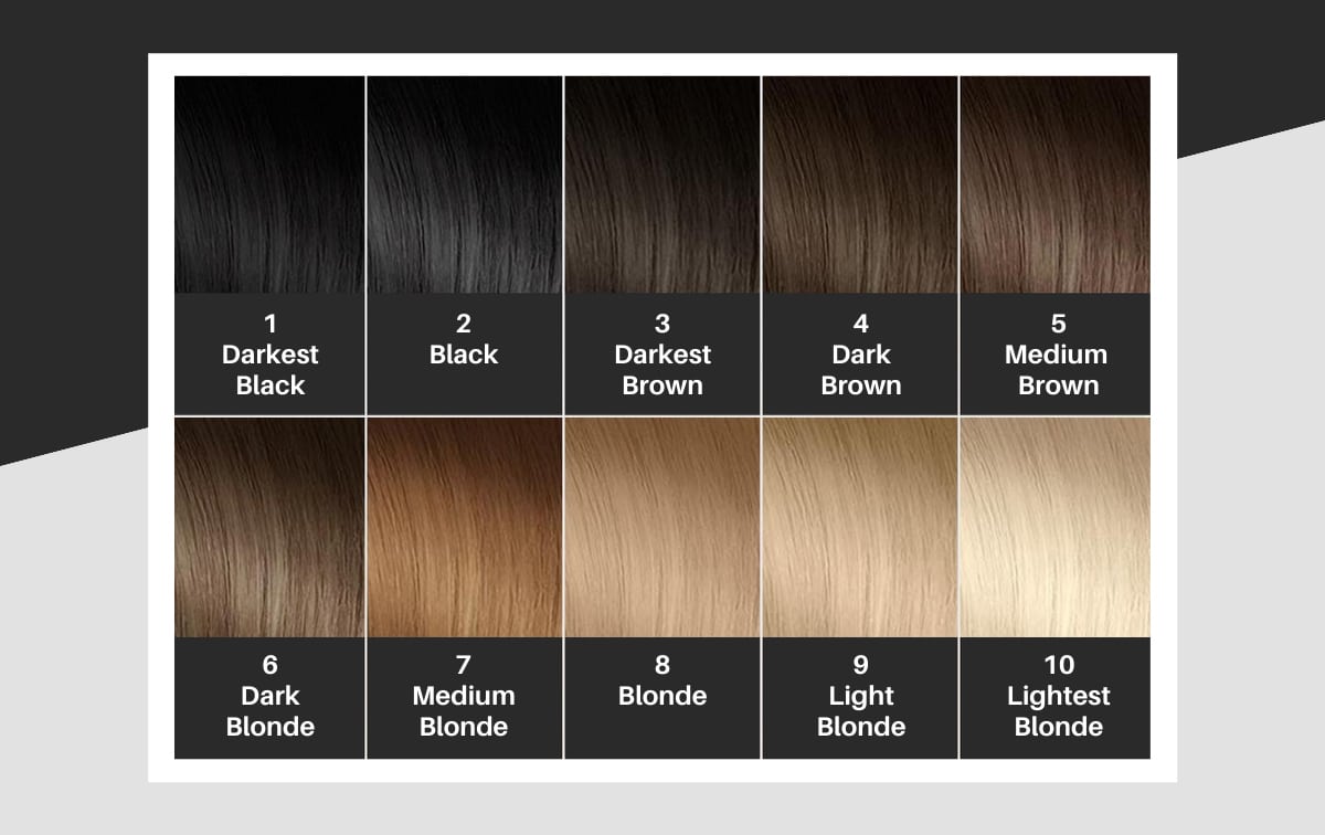 Hair lightening colour chart