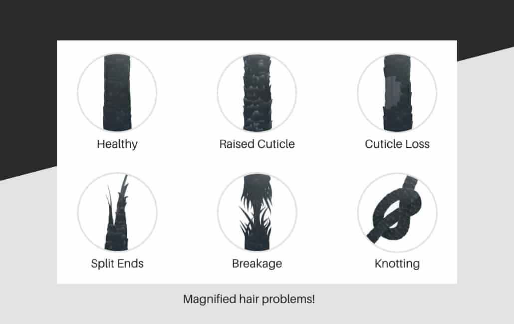 Magnification of hair problems