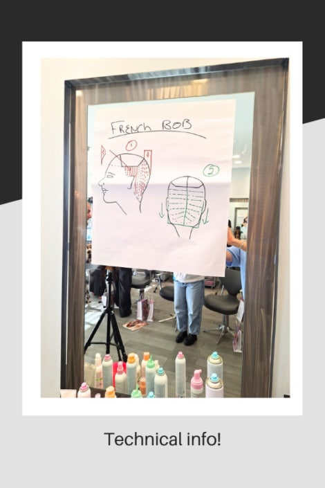 Diagram of French Bob on mirror in hair salon