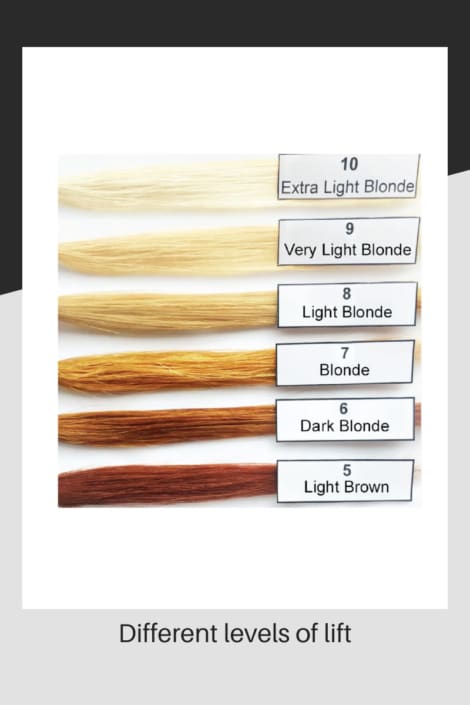 Different levels of lift when bleaching hair