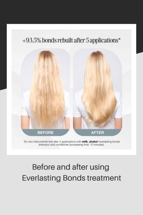 Before and after Everlasting Bonds treatment